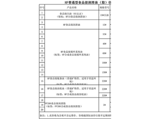 食品級(jí)潤滑脂
